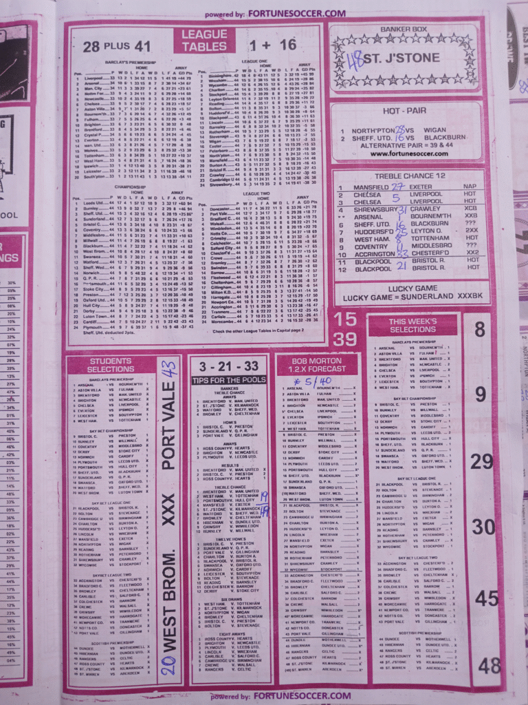 week 44 soccer x research 2025 page 3